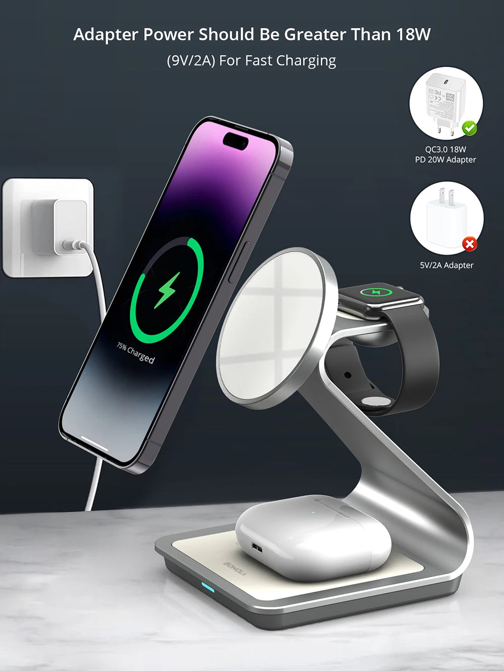 3-in-1 Magnetic Wireless Charger - 30W Charging Station for iPhone 15/14/13/12 Pro Max, Apple Watch, and AirPods Pro