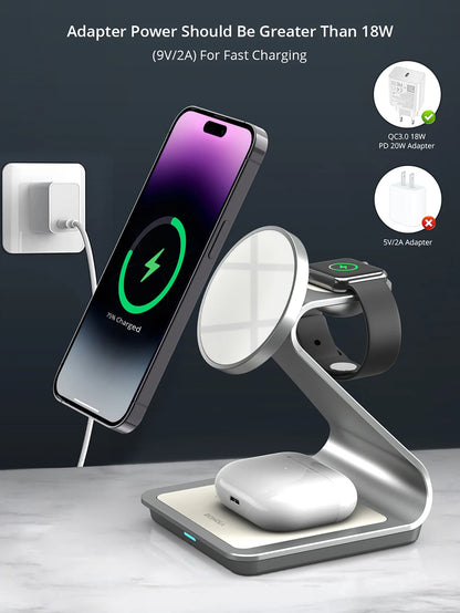 3-in-1 Magnetic Wireless Charger - 30W Charging Station for iPhone 15/14/13/12 Pro Max, Apple Watch, and AirPods Pro