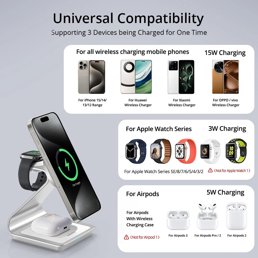 3-in-1 Magnetic Wireless Charger - 30W Charging Station for iPhone 15/14/13/12 Pro Max, Apple Watch, and AirPods Pro