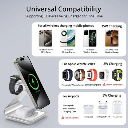 3-in-1 Magnetic Wireless Charger - 30W Charging Station for iPhone 15/14/13/12 Pro Max, Apple Watch, and AirPods Pro